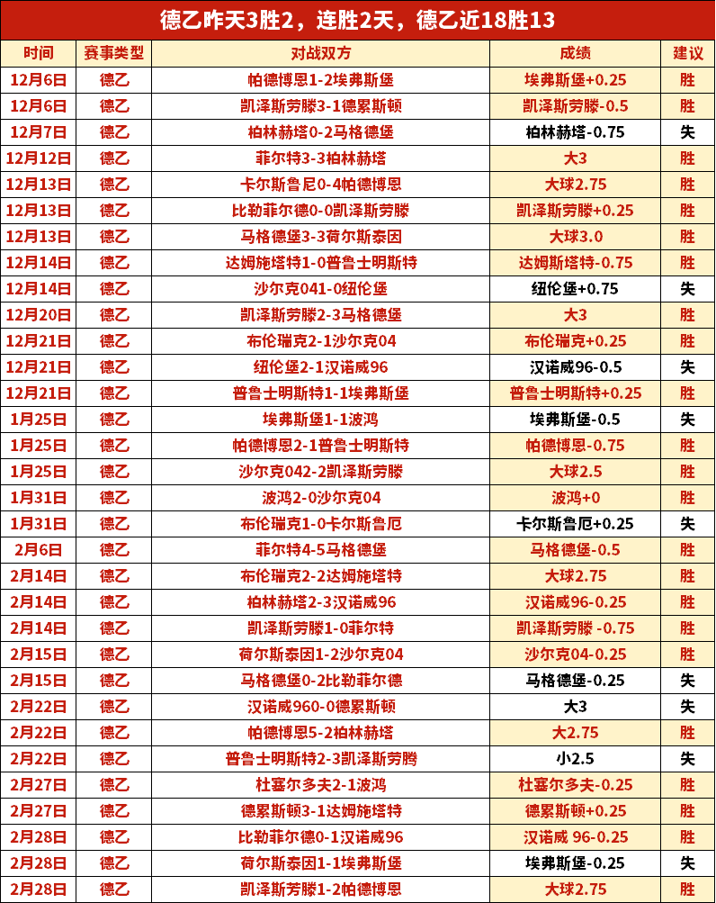 科曼进球好,运连连,图赫尔对其,AG真人,AG真人官网,AG真人娱乐,AG真人游戏,AG真人视讯
