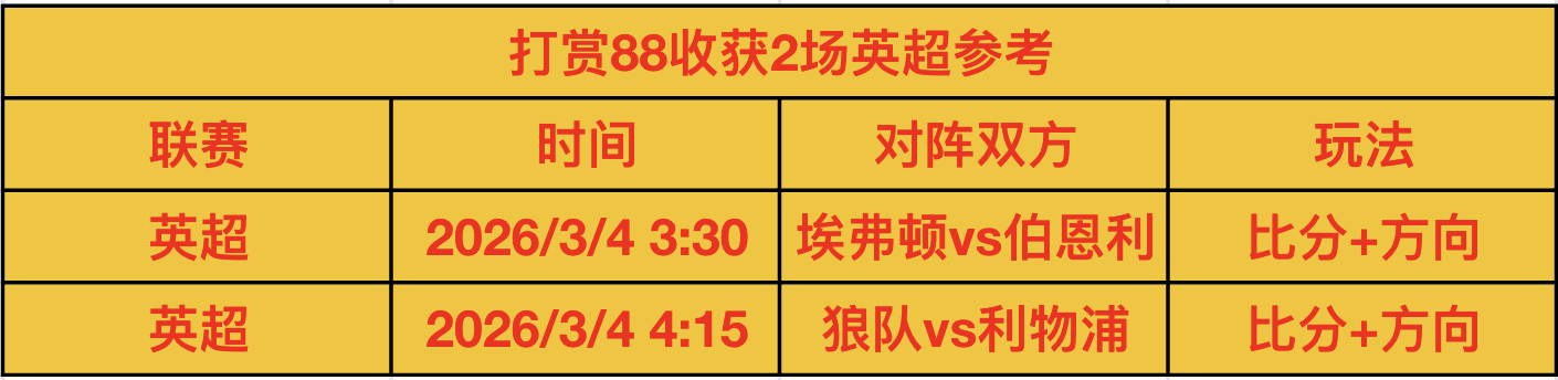 每日精选,质合分析专,家推荐重点,AG真人,AG真人官网,AG真人娱乐,AG真人游戏,AG真人视讯