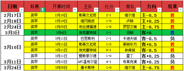 大乐透期号,专家质合分,印尼超,AG真人,AG真人官网,AG真人娱乐,AG真人游戏,AG真人视讯