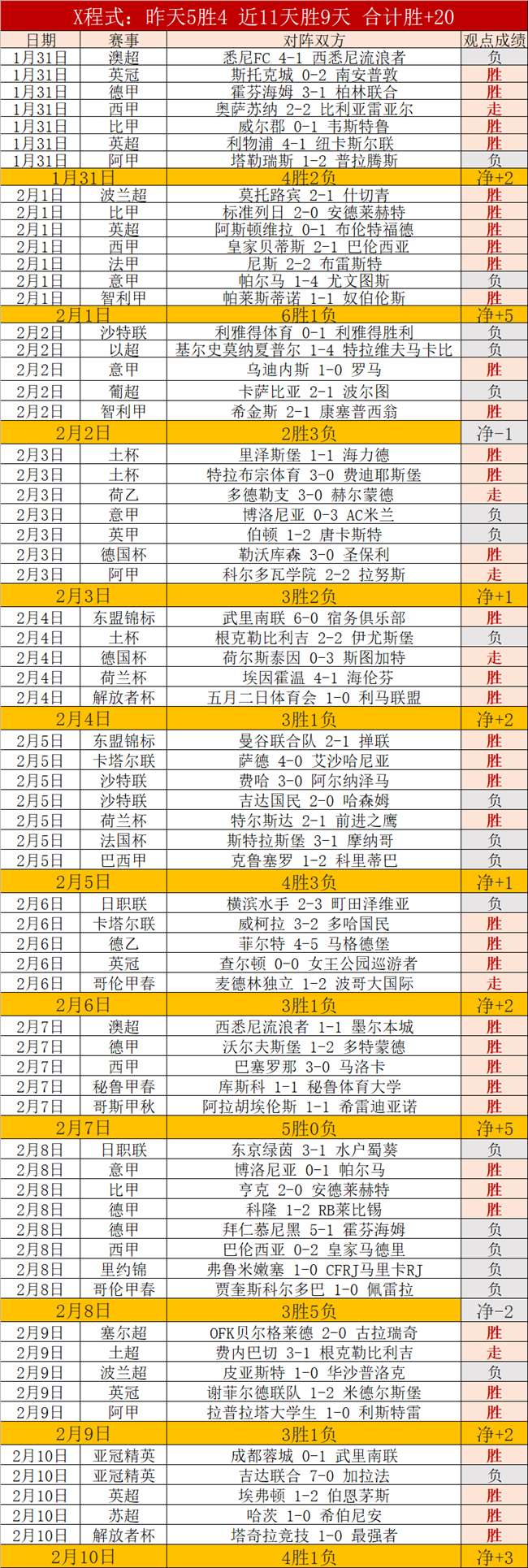 帕纳多里高,斯对决莱瓦,贾科斯,AG真人,AG真人官网,AG真人娱乐,AG真人游戏,AG真人视讯