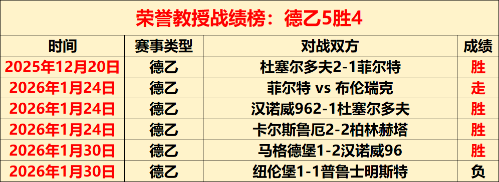 大乐透期号,专家精选,量少质优,AG真人,AG真人官网,AG真人娱乐,AG真人游戏,AG真人视讯