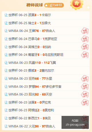 世界杯预测,墨西哥厄瓜,多尔,AG真人官网,AG真人,AG互动,AG娱乐,AG下载
