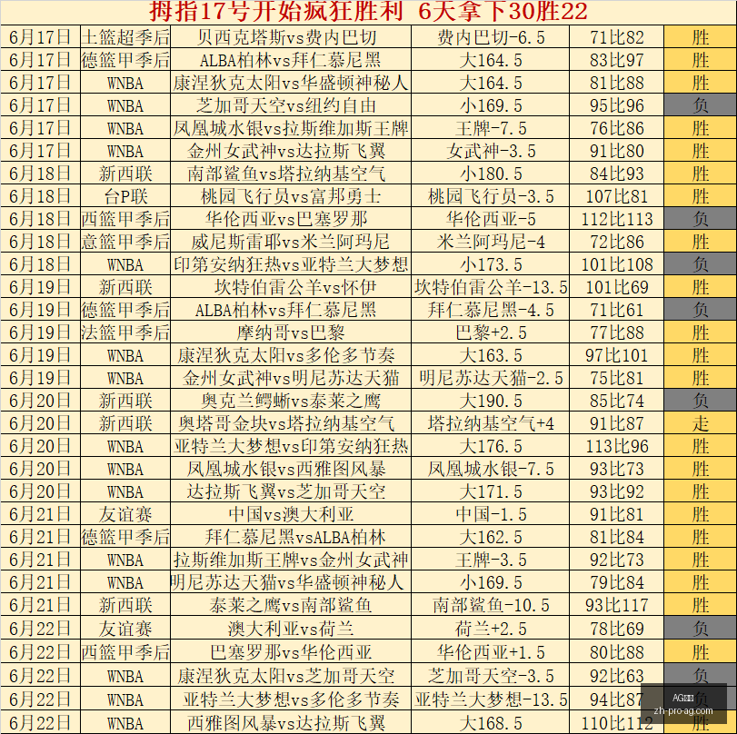 真人,AG真人,AG真人官网,AG真人官网,AG真人,AG互动,AG娱乐,AG下载