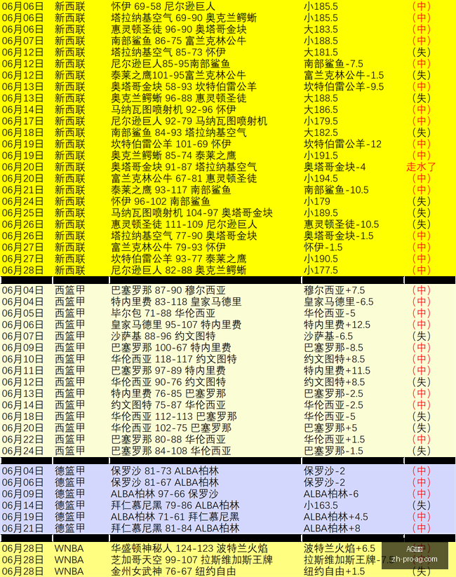 真人,AG真人,AG真人官网,AG真人官网,AG真人,AG互动,AG娱乐,AG下载