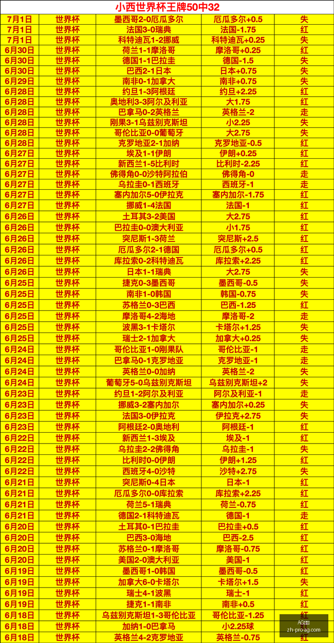 真人,AG真人,AG真人官网,AG真人官网,AG真人,AG互动,AG娱乐,AG下载