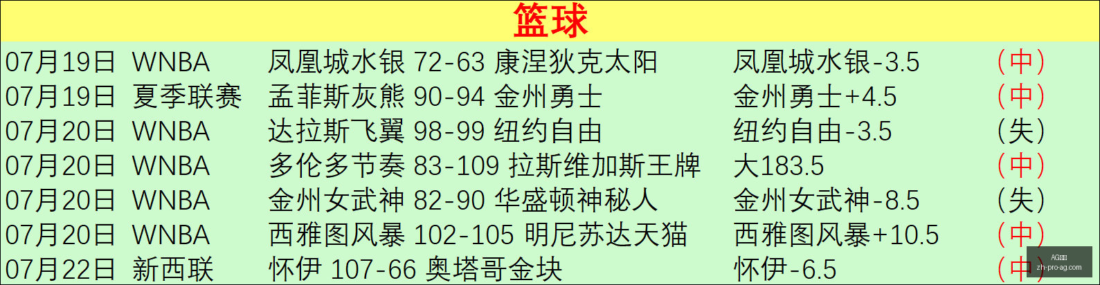 真人,AG真人,AG真人官网,AG真人官网,AG真人,AG互动,AG娱乐,AG下载