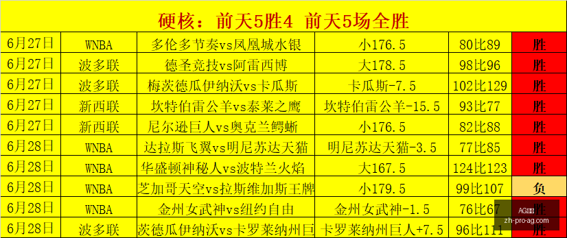真人,AG真人,AG真人官网,AG真人官网,AG真人,AG互动,AG娱乐,AG下载