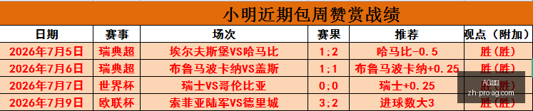 真人,真人官网数,据冲到,AG真人官网,AG真人,AG互动,AG娱乐,AG下载