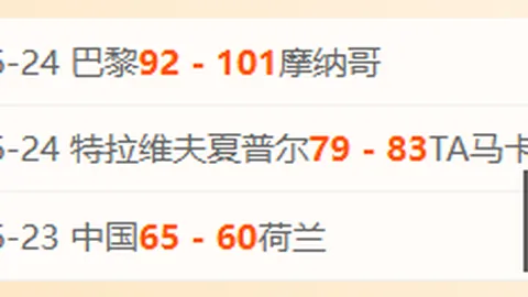 真人 055229 3