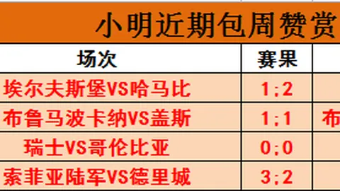 AG真人AG真人官网数据冲到060406引发关注